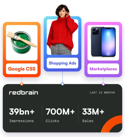 Redbrain shopping carousel product listings